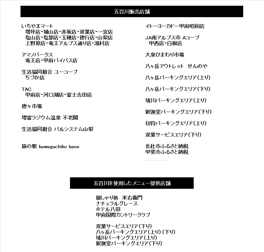 FM 取扱リスト2022